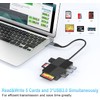 USB C Multi Card Reader Hub, 5 Memory Cards with