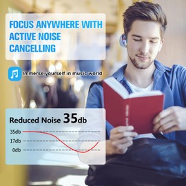 HEING Wireless Ear Buds, Wireless Bluetooth Earbuds,Sport Ear Buds Workout Headphones ANC and ENC Noise Cancelling, IP7 Waterproof Running in-Ear Earphones for Phone Laptop TV