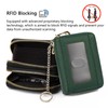 imeetu RFID Credit Card Holder, Small Leather Zipper Card Case