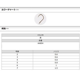 ささめ針(Sasame) AA804 へらスレ 茶 糸付 4号-0.8