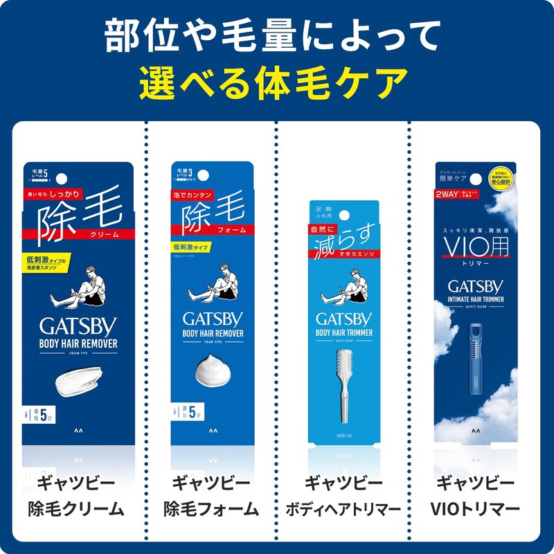 GATSBY (ギャツビー) VIO Trimmer [Body Trimmer for Men] [VIO Shaver