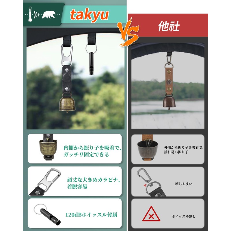 takyu Bear Bell, Bear Bell, with Whisk Function, Set of