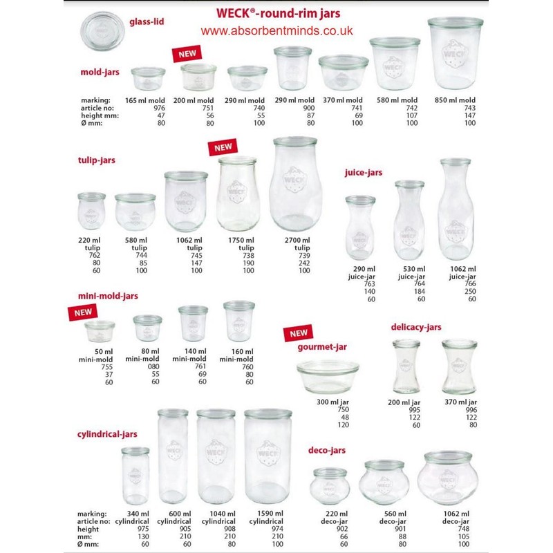 5 x Weck Frischhalte-Abdeckungen, Durchmesser = 120 mm