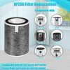 HP201 HP202 Replacement Filter- Compatible with Shark HP201, HP202,HP301, HP302,