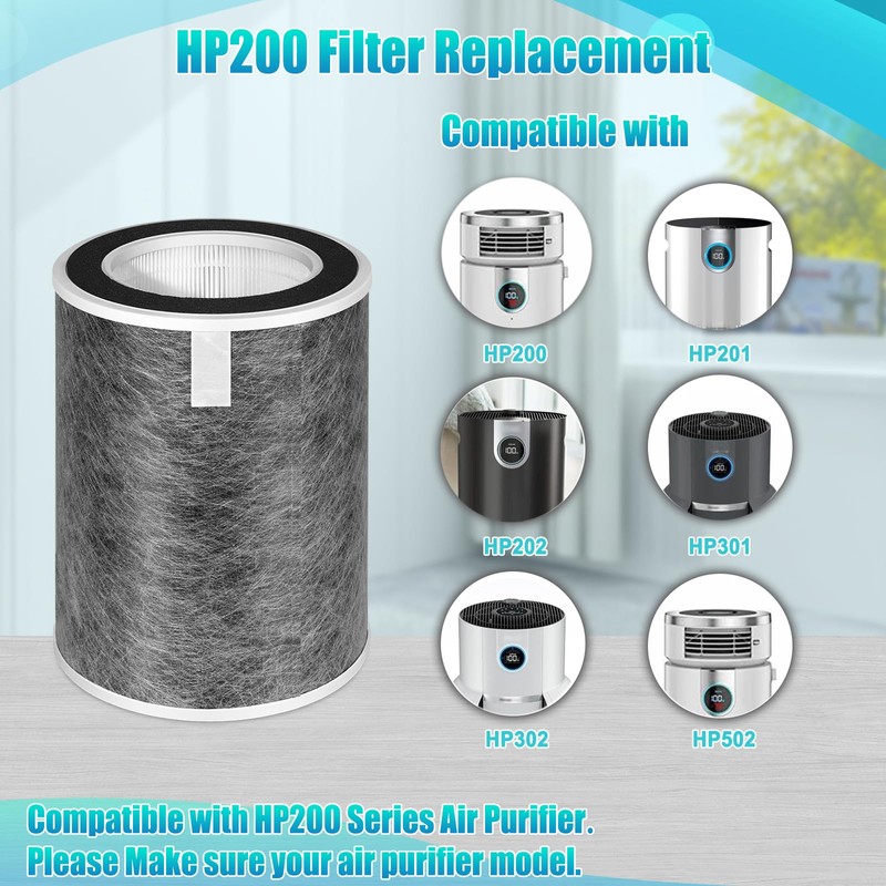 HP201 HP202 Replacement Filter- Compatible with Shark HP201, HP202,HP301, HP302,