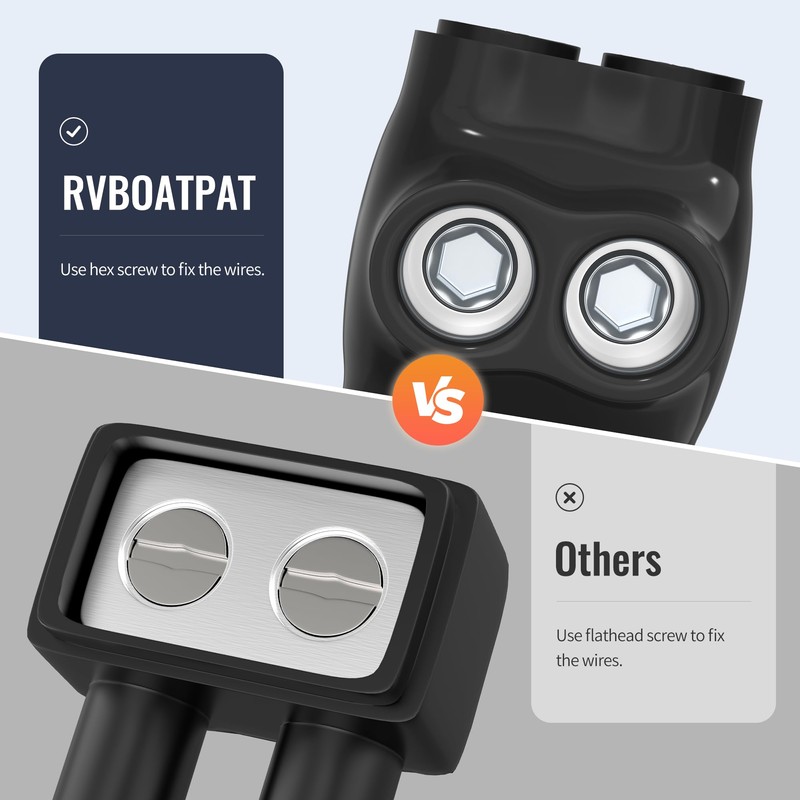 RVBOATPAT 2 Port Dual Entry Insulated Multi Tap Connector 2/0-6