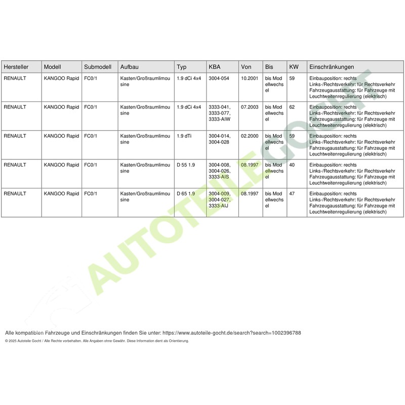 TYC Headlights 20–0361–15–2