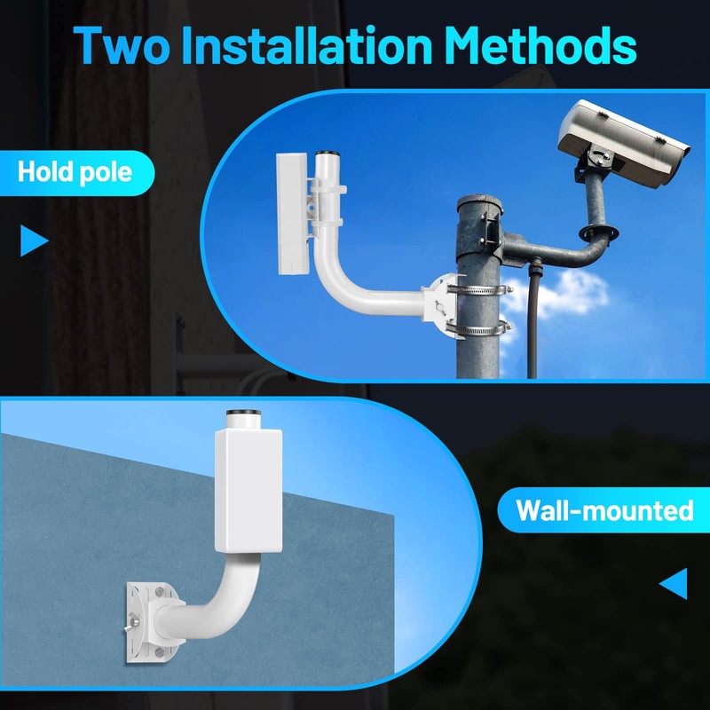 4-Pack UeeVii Universal Wireless Bridge Bracket Mount, Pole and Wall-Mounted