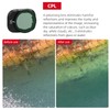 BRDRC Mini 3 Pro Filter Kit, 6 Pieces CPL, ND8/PL,