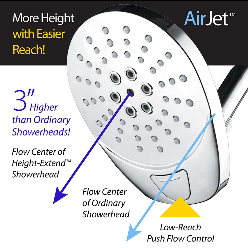 AirJet-400 High Pressure Luxury Multi-Function Shower Head w/ High-Velocity Flow