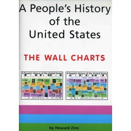 A People's History Of The United States: The Wall Charts