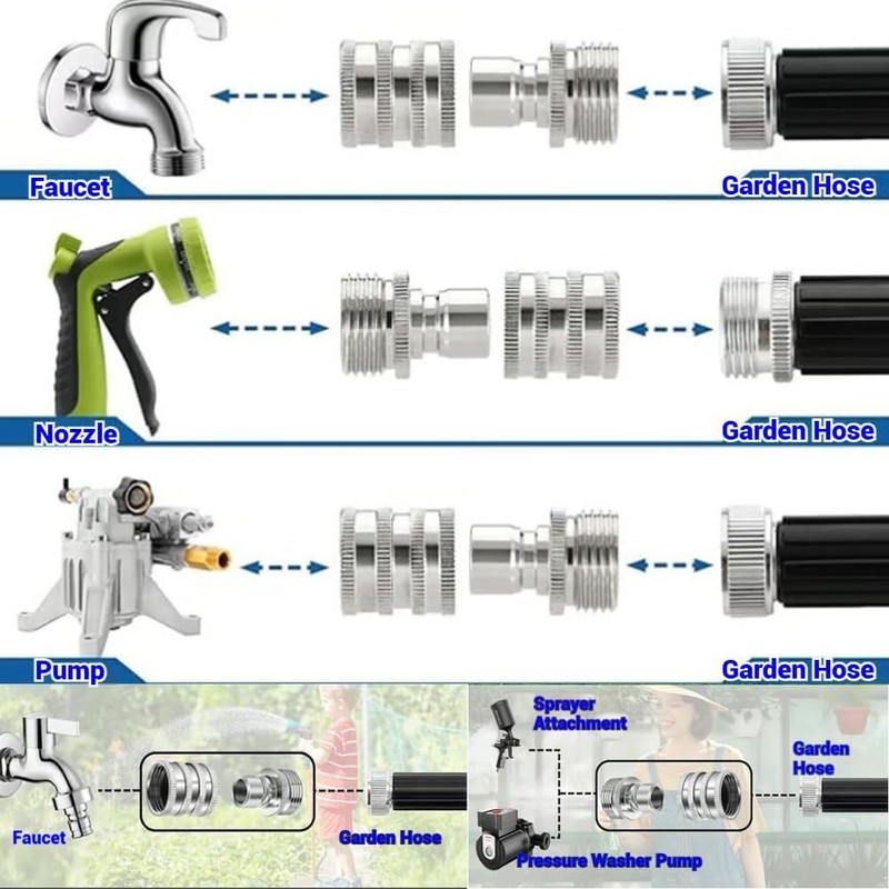 Conectores Rápidos para Manguera de Jardín 3/4" GHT Noclerv Set