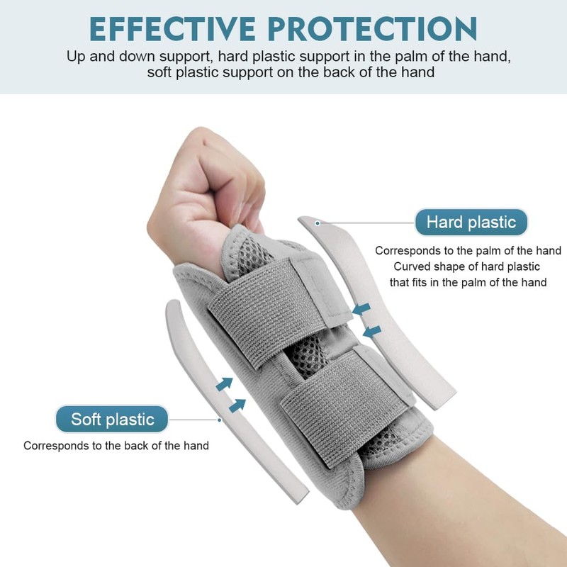 HMCEY Wrist Splint Carpal Tunnel Syndrome Splint Wrist Bandages Wrist