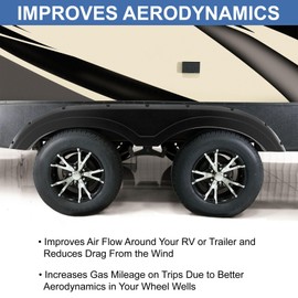 RecPro RV Tandem Fender Skirt | 66 1/2" W x 11 1/2" H | Fits Keystone Outback KRV610490 (2 Fender Skirts, Black)