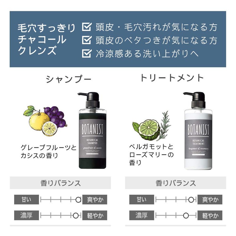 Botanist Botanical Treatment (Charcoal Cleans), 16.9 oz (490 g)