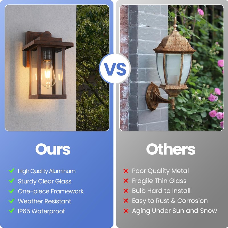 Smeike Outdoor Wall Sconce, Outside Porch Light Fixtures, Anti-Rust Exterior
