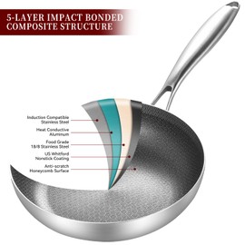 LOLYKITCH 8.5 Inch Tri-ply Hybrid Stainless Steel Non-Stick Sauté Pan with Lid,Skillet,Induction Frying Pan,Skillet,Dishwasher and Oven Safe,Riveted Handle.