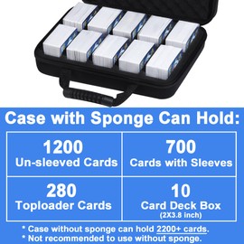 Lumus&Solem Carrying Case for Cards Against Humanity Game, Hard Cards Box Compatible with PTCG Cards, MTG Cards, and Sports Cards, Card Holder Storage 1200-2200 Cards (Black)