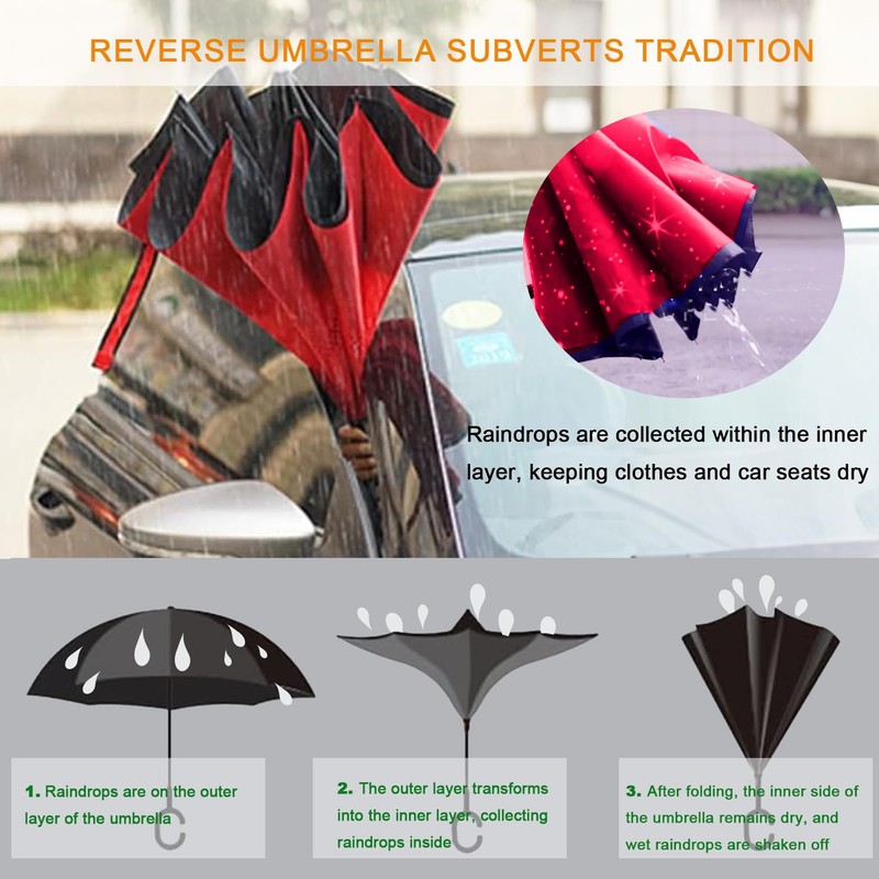 MRTLLOA 40/49/56 Inch Oversize Windproof Inverted Reverse Upside Down Umbrella,