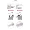 DEEDS AG-01 Senning for Home Cutting Around 25% Using the