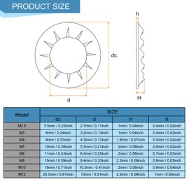 uxcell 140Pcs Internal Tooth Washers Assortment Kit, 304 Stainless Steel Tooth Locking Ring Washers Quick Speed Star Nut Locking Fastener Fastener, Silver