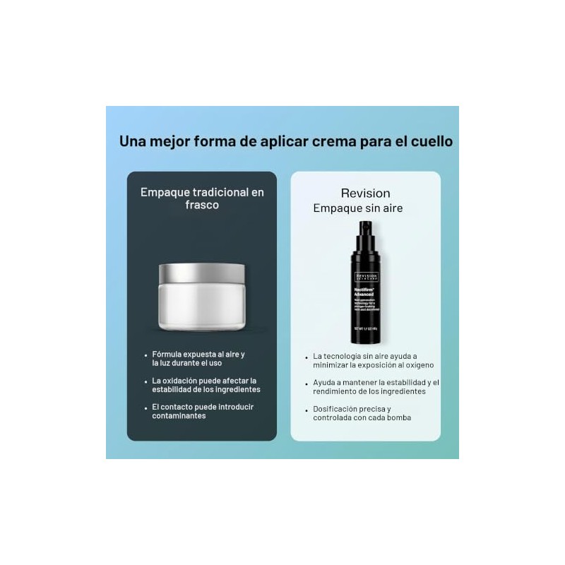 Revision Skincare Nectifirm Advanced Neck Firming Cream, 1.7 Ounce