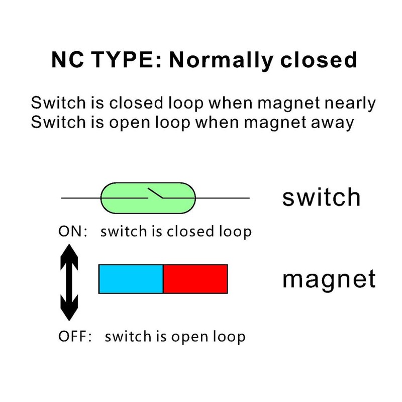 Overhead Wired Garage Door Contacts Magnetic Switch for Roller Shutter
