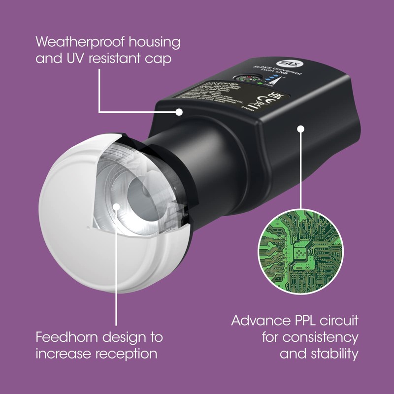 SLx Dual LNB with Built in Signal Finder, 4K Satellite