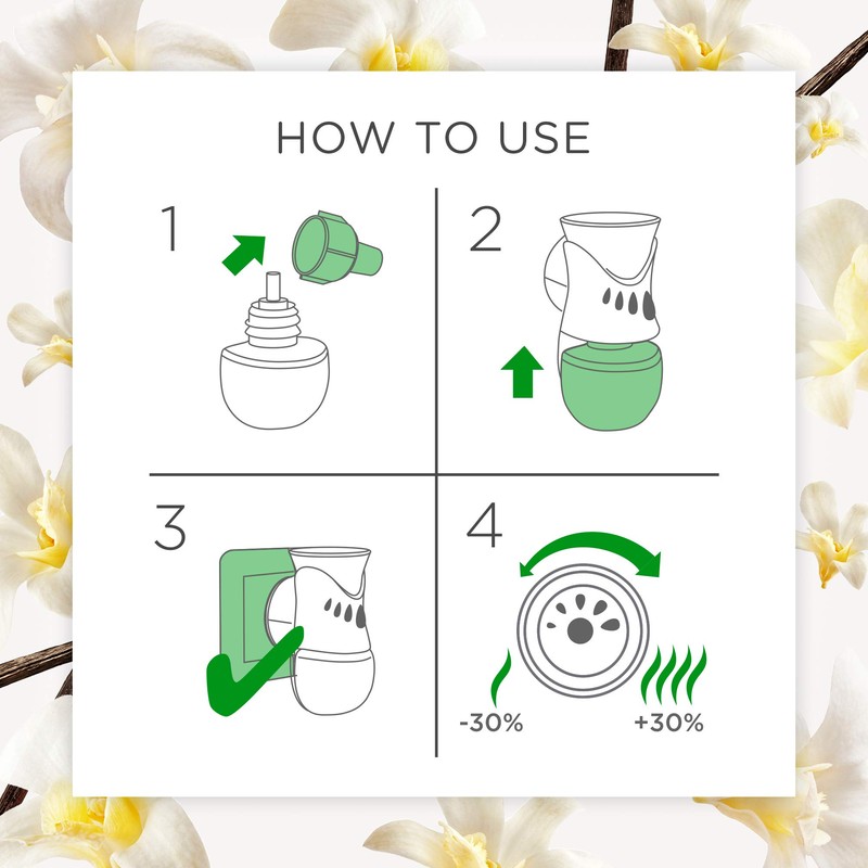 Air Wick Electrical Plug In Kit, White Vanilla Bean, 19ml