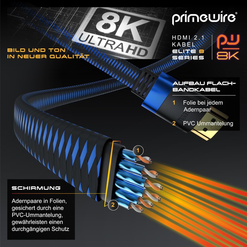 8k HDMI Cable 2.1 - Flat Ribbon Cable Ultra High