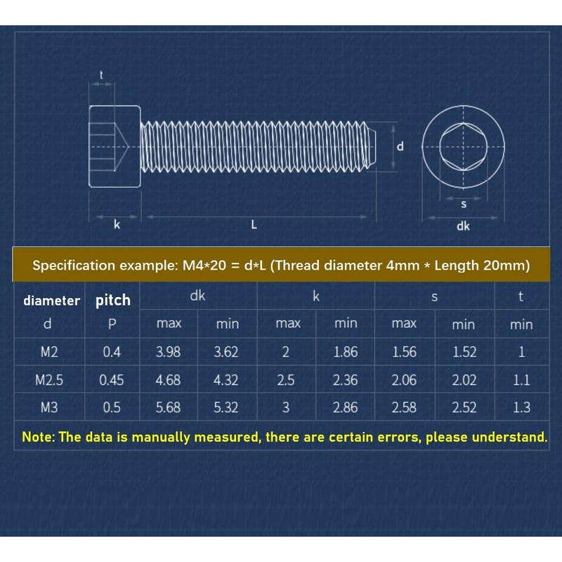 FEEIMOL Brass Hexagonal Socket Machine Screws M2 x 6 mm