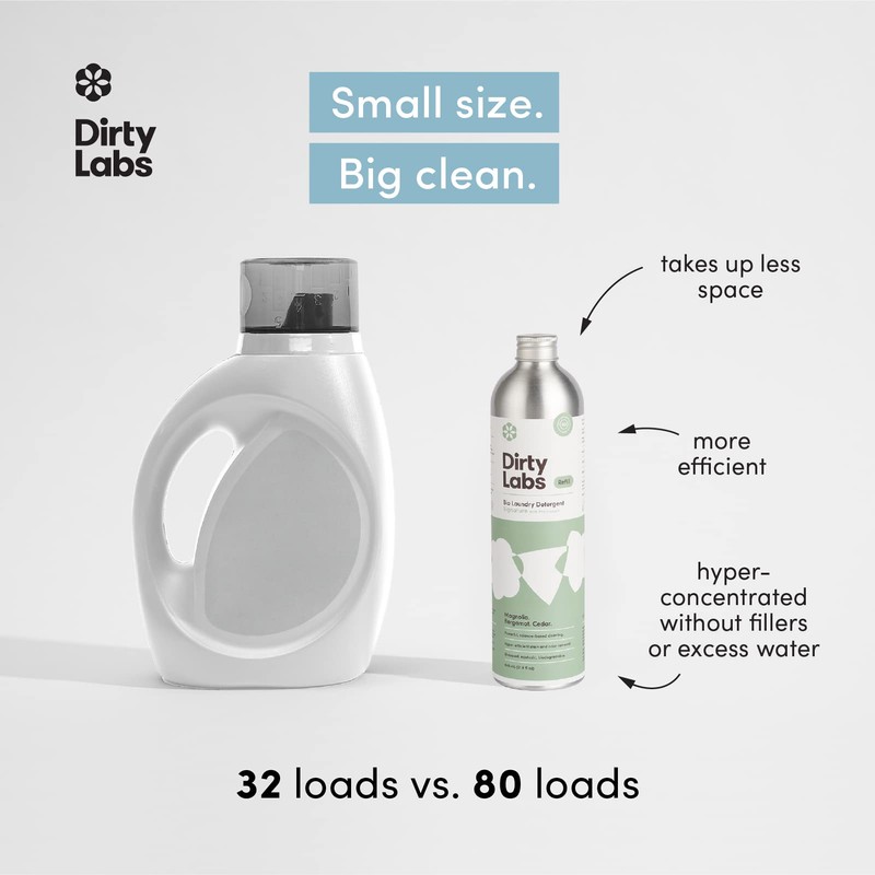 Dirty Labs | Signature Scent Bio-Liquid Laundry Detergent 80 Loads