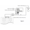 Quick Switch Functional Devices (RIB) CLC212 Closet Light Switch, Enclosed