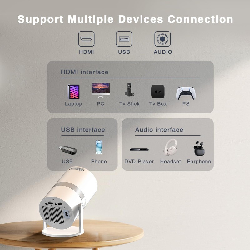 GKLPO Built-in Apps Projector 4K with WiFi 6 and Bluetooth,