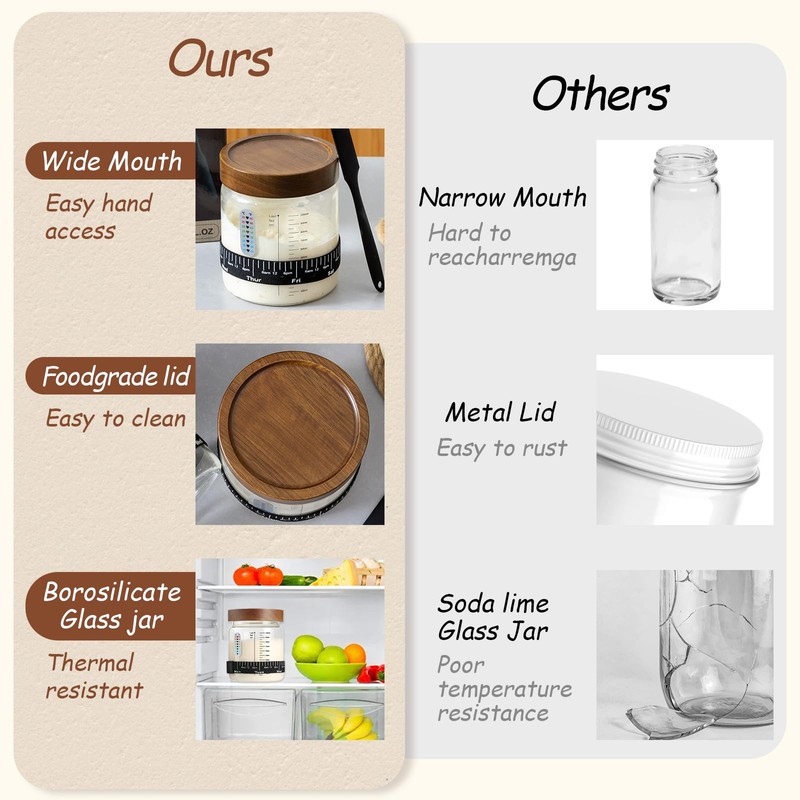 Sourdough Bread Starter Kit,40oz Large Sourdough Starter Jar With Wide