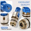 47439000 Thermostatic Cartridge Replacement – 1/2" Compact Version Compatible with