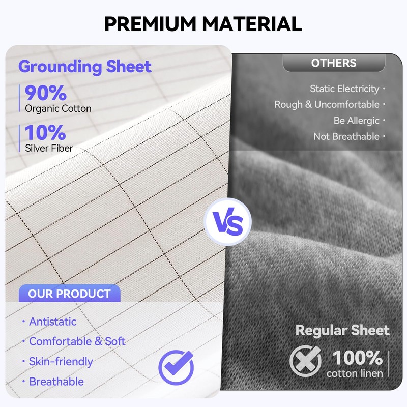 Warmiehomy Grounding Fitted Sheet, Double Size Grounding Mat Earthing UK