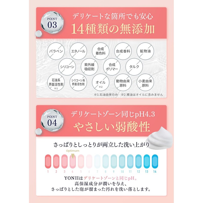 Yoni (YONII) Delicate Zone Soap, Moisturizing, Dark Heads, Odor Care,