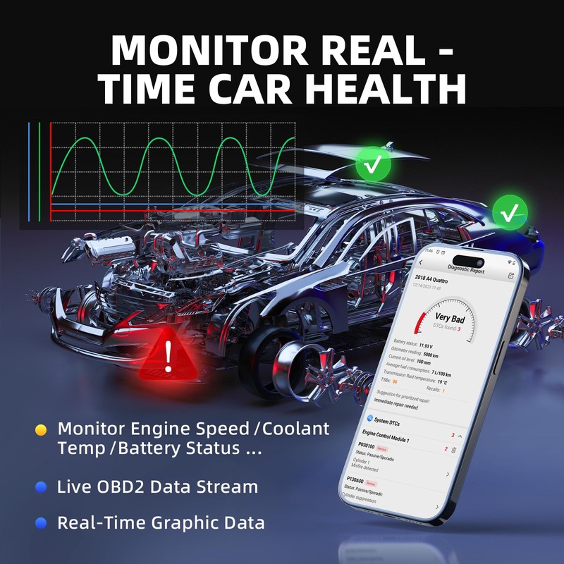 Autel AP2500E/AP2500 OBD2 Scanner Bluetooth Code Reader, Upgraded of AP200,