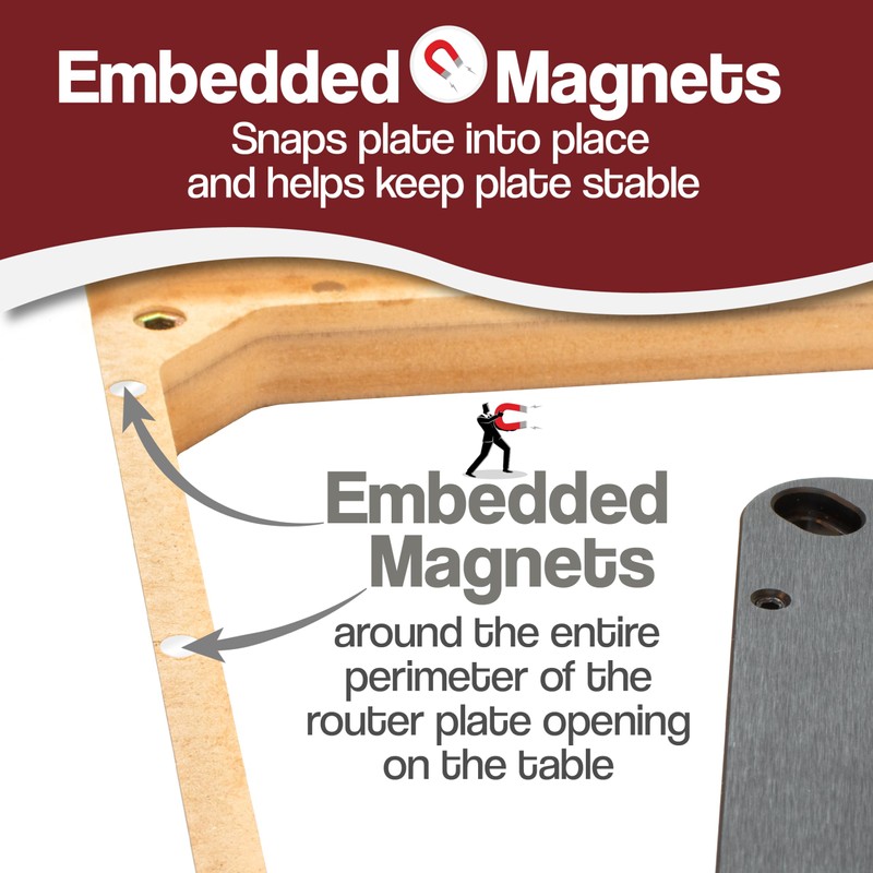 Premium 1-3/8 inch Thick Router Table with Router Plate with