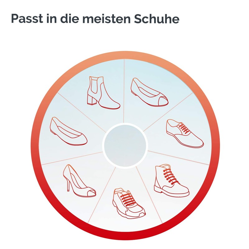 Scholl In-Balance 3/4 Insoles for knee to heel pain. 3077350