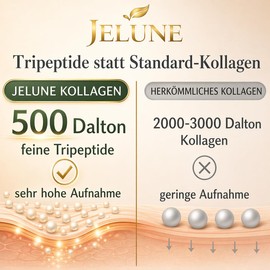 JELUNE® Bioactive Premium Tripeptide 500 Dalton Collagen Powder - Ultra Fine for High Absorption in the Body - Collagen Peptides Grass Fed - With Hyaluronic Vitamin C Zinc Copper Biotin & D3, 30