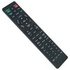 VINABTY RU-M117 RU-M121 Remote Control Replacement Suitable for NEC Projector
