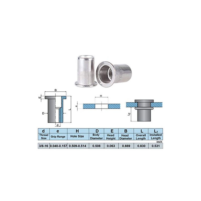 20PCs 3/8''-16 Stainless Steel Rivet Nuts Nutsert Threaded Rivet Insert