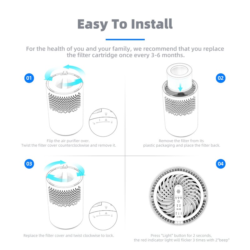 AROEVE MK01 & MK06 Air Filter Replacement 4-in-1 Air Filter