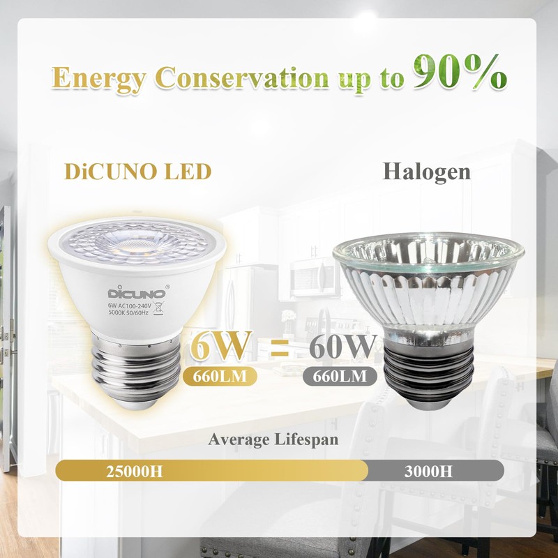 DiCUNO PAR16 LED Bulb 60W Equivalent, 6W Short Neck Spotlight