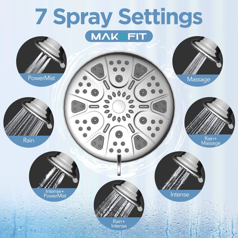 MakeFit Filtered Shower Head - High Pressure Shower Head with