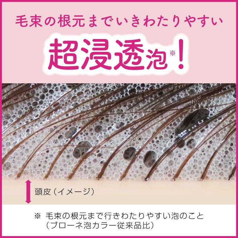 Kao Blaune Bubble Hair Colour for Grey Hair - 2N