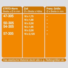 Fischer Bicycle Inner Tube, black