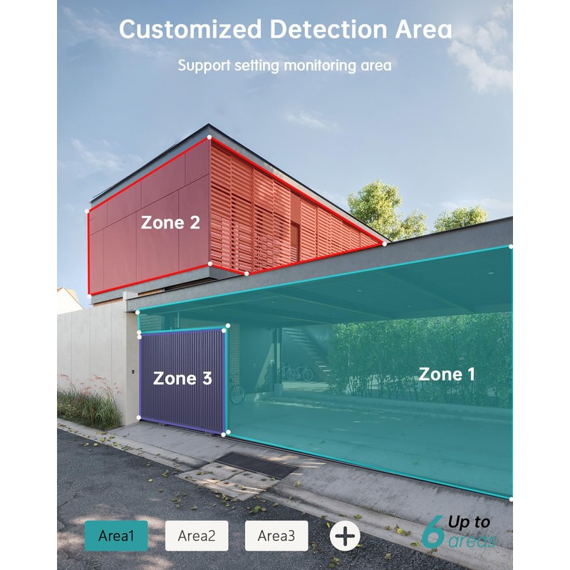 ZUMIMALLSolar Security Cameras Wireless Outdoor with 360° PTZ, 2 Packs